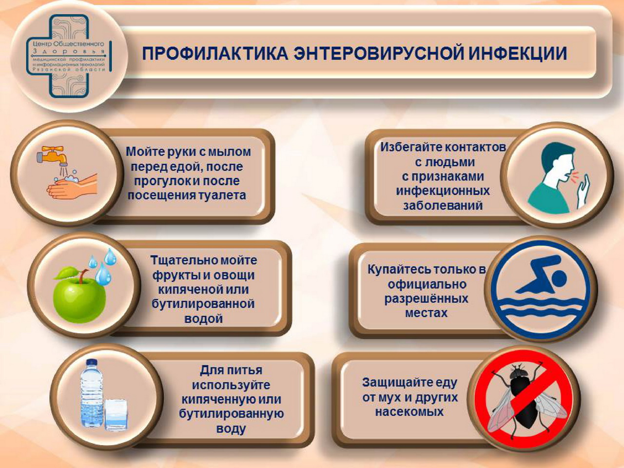 План по профилактике инфекционных заболеваний в медицинской организации